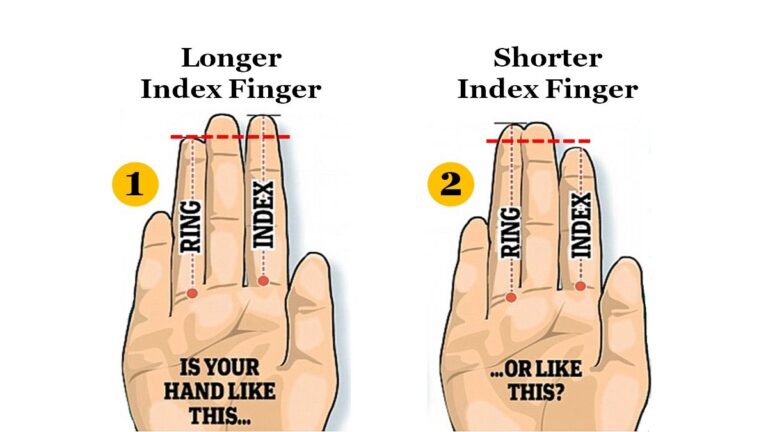 Personality Test: What Does Your Index Finger Length Say About You?