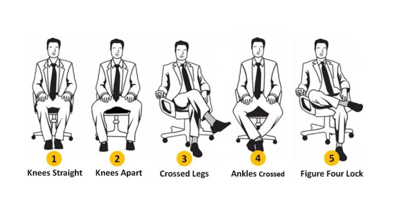 Sitting Positions Personality Test