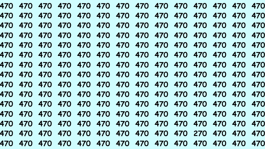 Observation Visual Test: If you have 50/50 Vision Find the Number 270 among 470 in 15 Secs