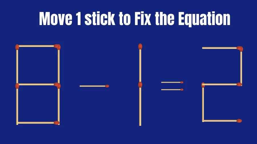 Brain Teaser: 8-1=2 Fix The Equation in just 1 Matchstick