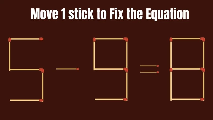 Brain Teaser Math Test: Fix 5-9=8 Move 1 Matchstick to Fix the Equation by 30 Secs