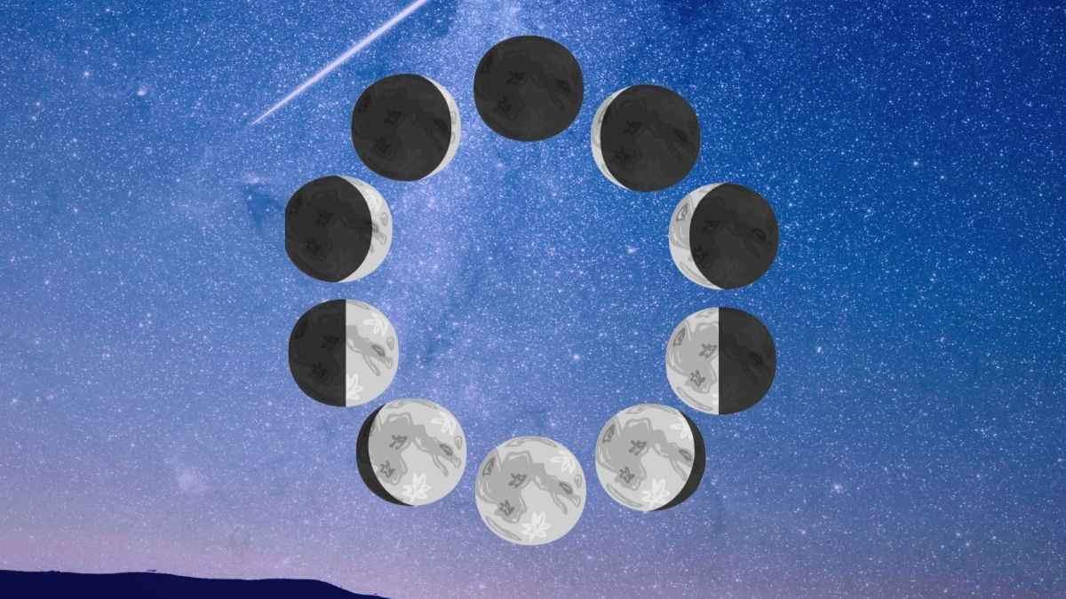 All you need to know about different moon phases.