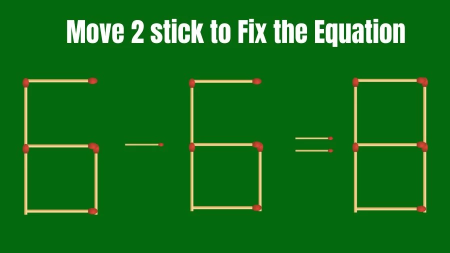 Matchstick Brain Teaser: 6-6=8 Fix The Equation By Moving 2 Matchsticks