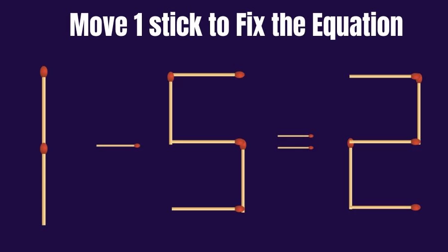 Matchstick Brain Test: 1-5=2 Move only 1 stick to make Equation Correct