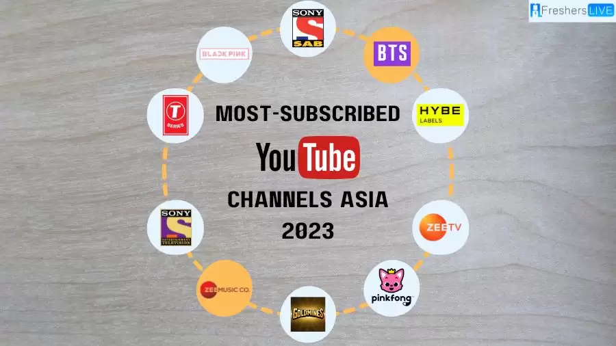 Most-Subscribed YouTube Channels Asia 2023: Top 10