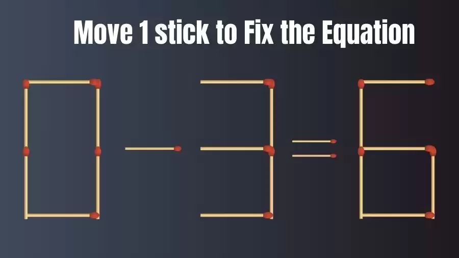 Brain Teaser: 0-3=6 Move Only 1 Matchstick To Fix The Equation