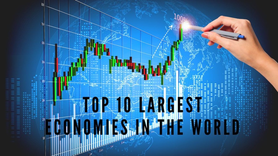 Top 10 Largest Economies in the World 2023, List of Countries with Highest GDP