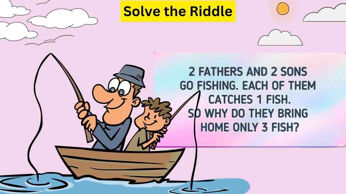 Can you solve this 1 Minute Riddle?