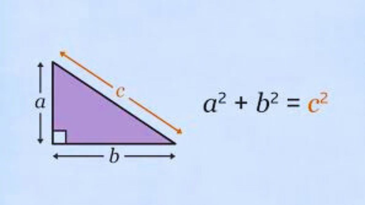 New proof for Pythagoras