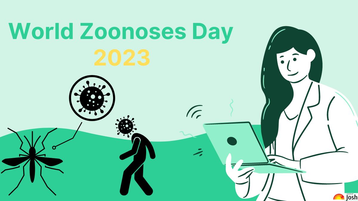 All About World Zoonoses Day 2023