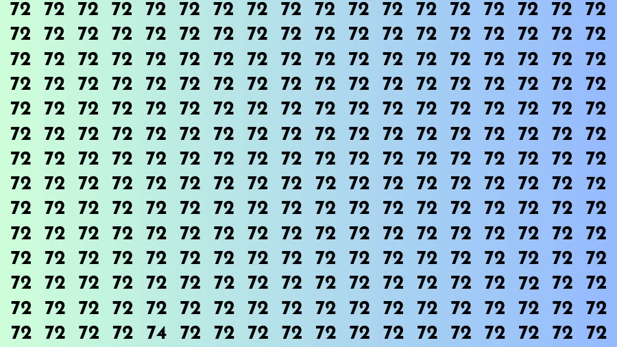 Visual Test: If you have Eagle Eyes Find the Number 74 among 72 in 15 Secs