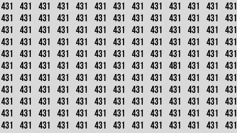 Brain Test: If you have Eagle Eyes Find the Number 481 among 431 in 15 Secs