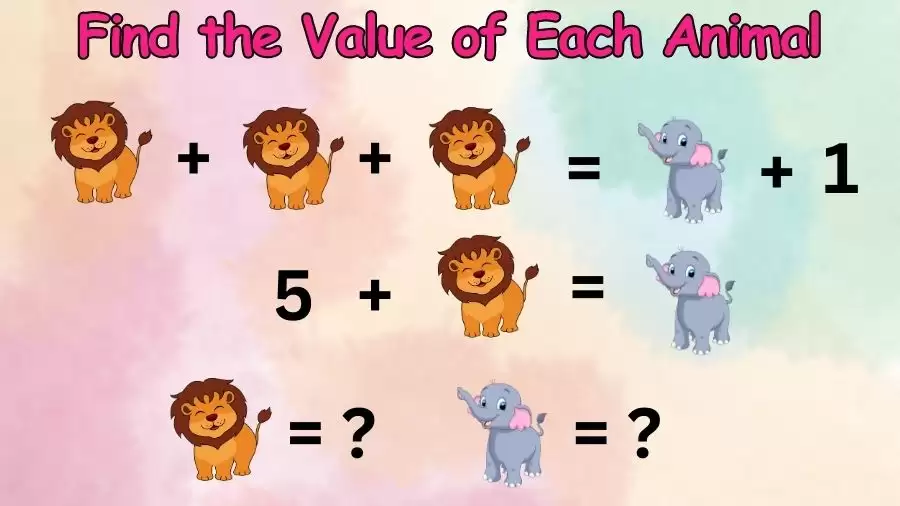 Brain Teaser IQ Test: Solve and Find the Value of Each Animal in 30 Secs