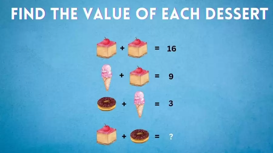 Brain Teaser Math Test: Solve and Find the Value of Each Dessert