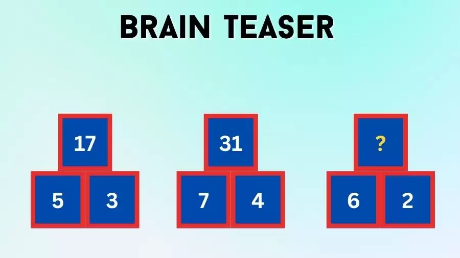 Brain Teaser Puzzle: Can you Figure Out the Missing Term in this Maths Puzzle?