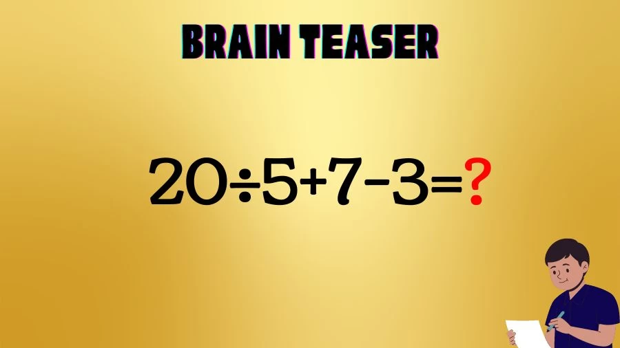 Brain Teaser for Genius Minds: Can You Solve 20÷5+7-3=?
