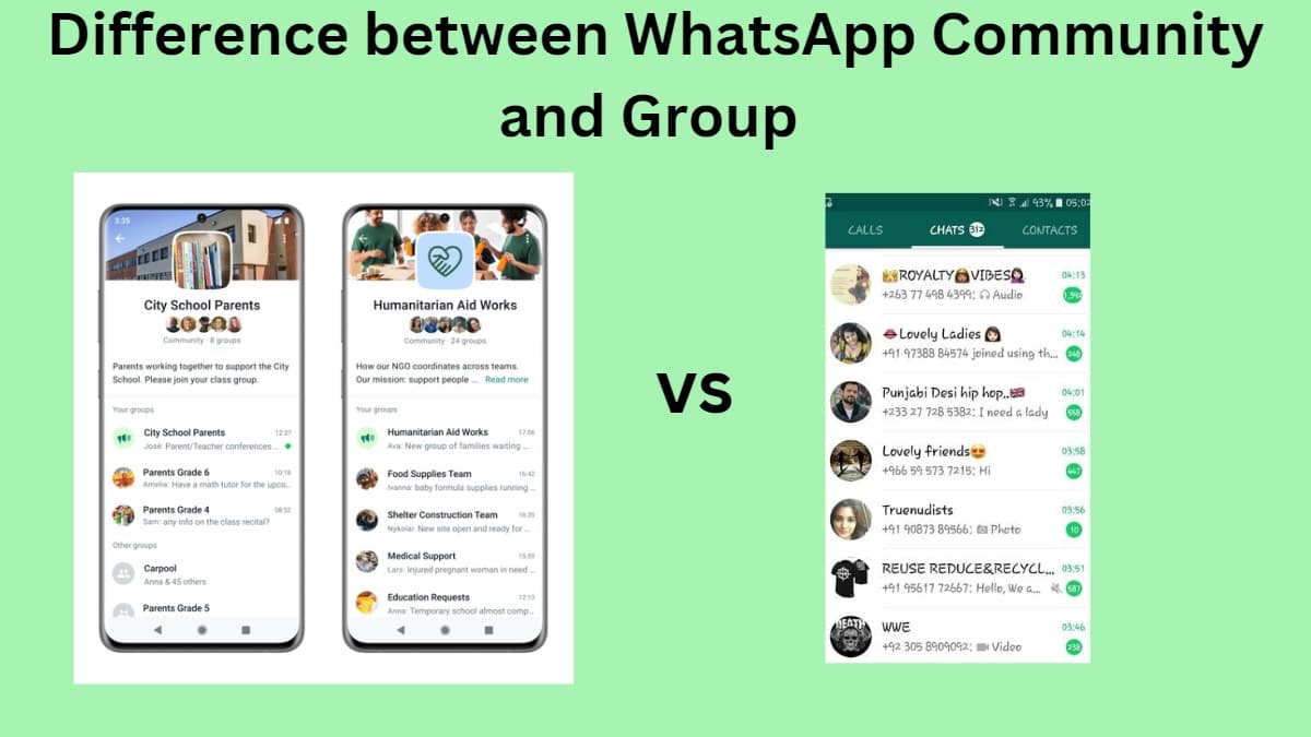 Difference Between WhatsApp Community and WhatsApp Groups