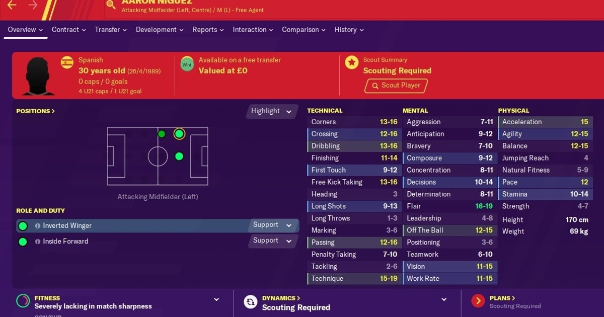 Football Manager 2020 free agents and bargains: the best cheap players and transfers in FM20