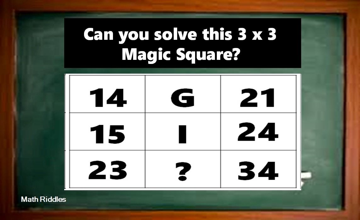 Math Riddles: Find the Missing Number in this 3 x 3 Magic Square