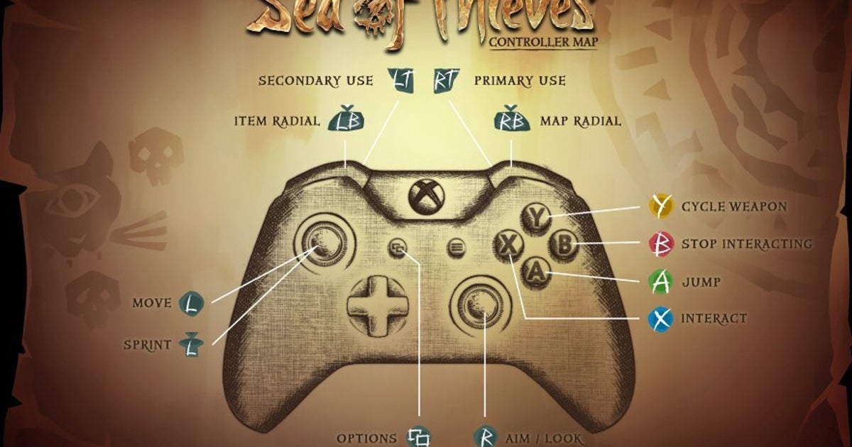 Sea of Thieves controls - Xbox and PC control schemes for gamepad, keyboard and mouse and how to re-map controls explained