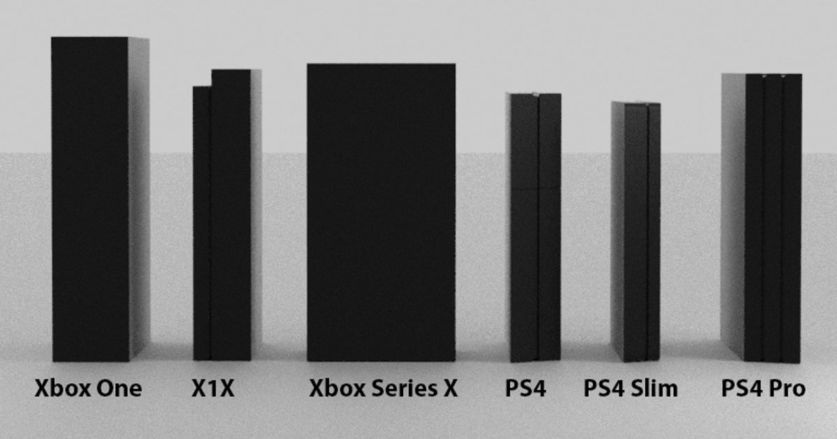 Xbox Series X console design, including ports, size and dimensions, explained