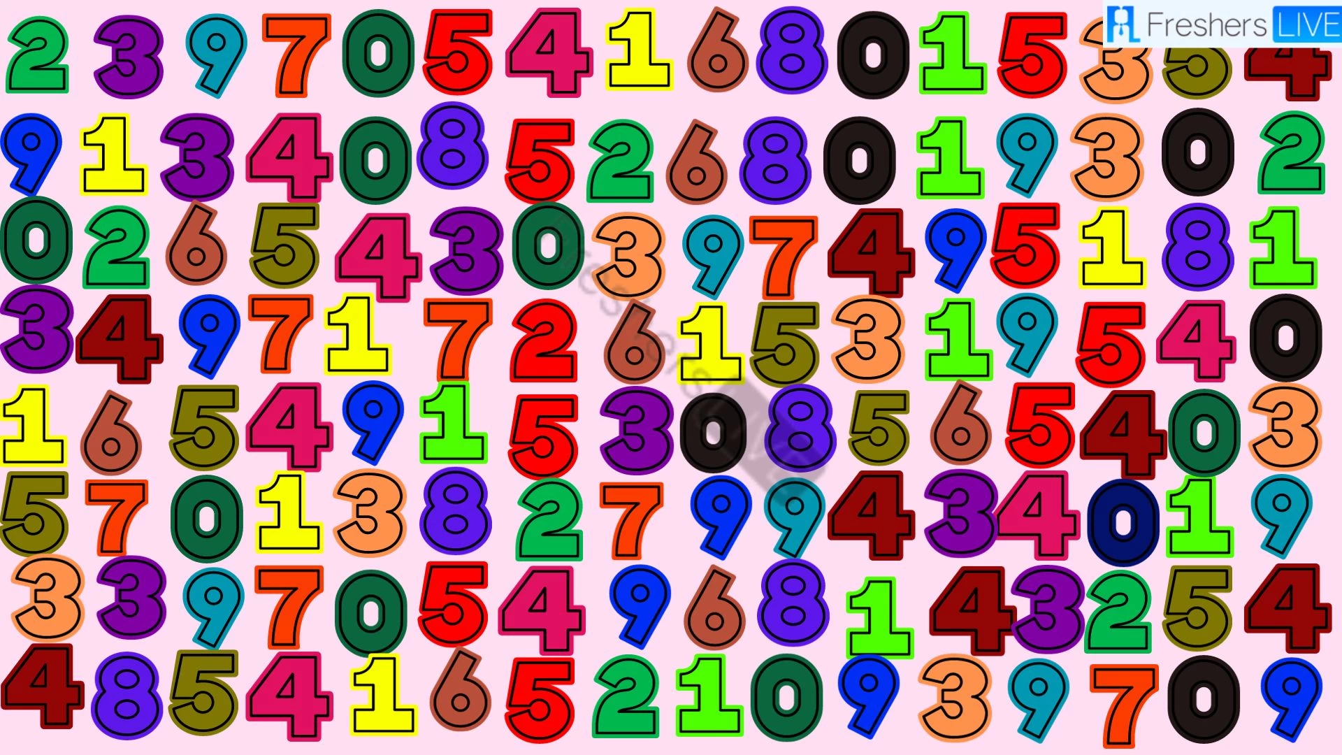 You Have A High IQ If You Can Find The Number 7984 In Less Than 10 Seconds
