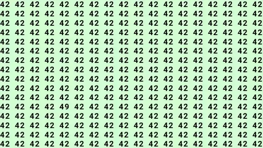 Observation Skills Test: If you have 50/50 Vision Find the number 49 among 42 in 12 Seconds?