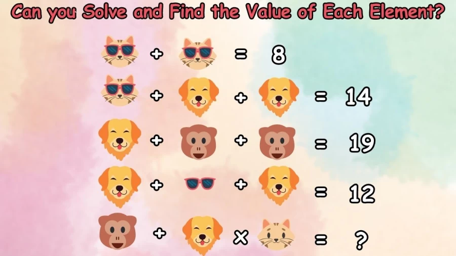 99% Failed this Brain Teaser: Can you Solve and Find the Value of Each Element?