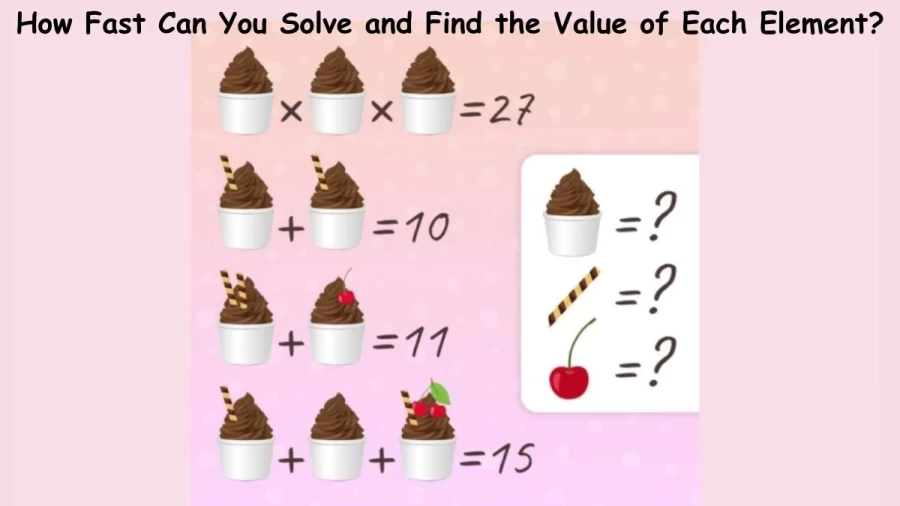Brain Teaser: How Fast Can You Solve and Find the Value of Each Element?