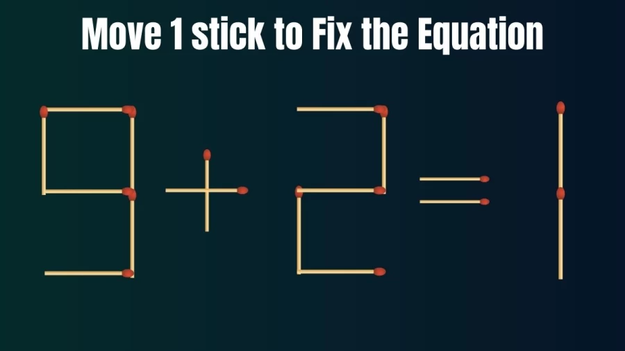 Brain Teaser: Move 1 Stick to Fix the Equation 9+2=1
