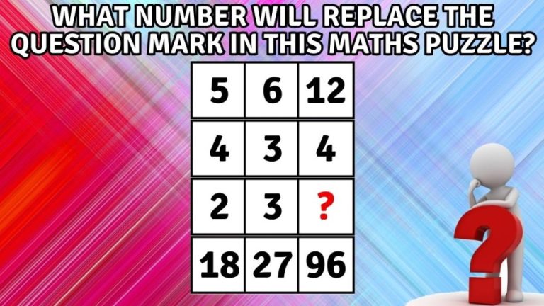Brain Teaser: What Number will Replace the Question Mark in this Maths Puzzle?